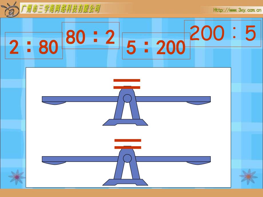 人教版新课标数学六年级下册《比例的基本性质》课件_第3页