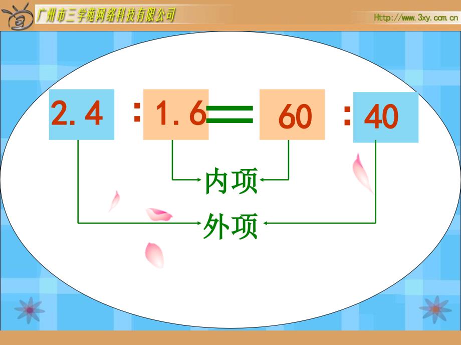 人教版新课标数学六年级下册《比例的基本性质》课件_第4页