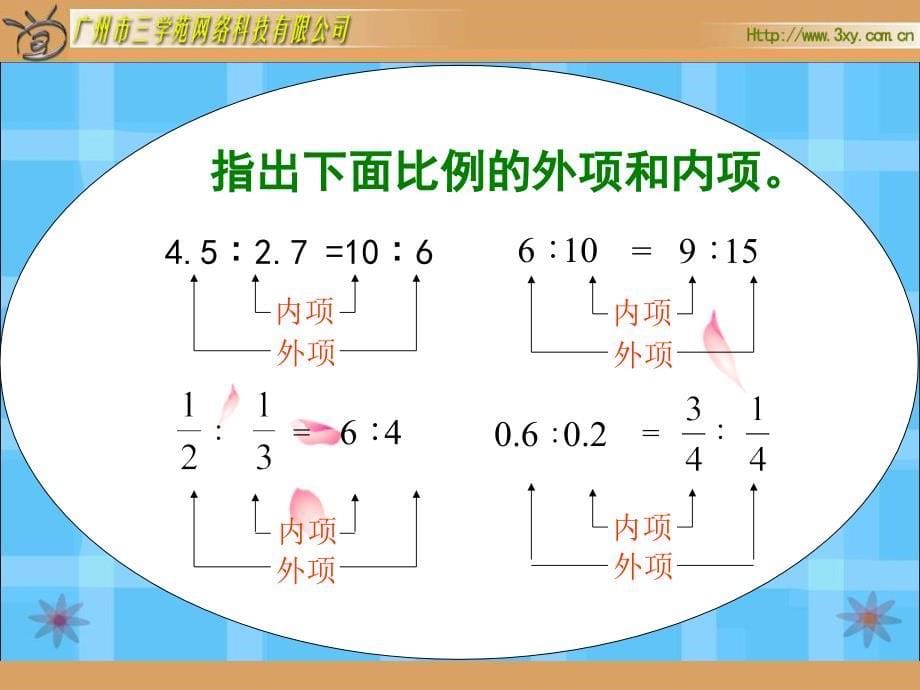 人教版新课标数学六年级下册《比例的基本性质》课件_第5页