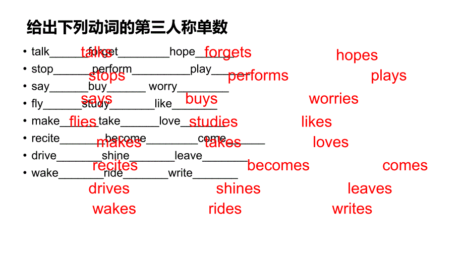 一般现在时练习题ppt_第2页