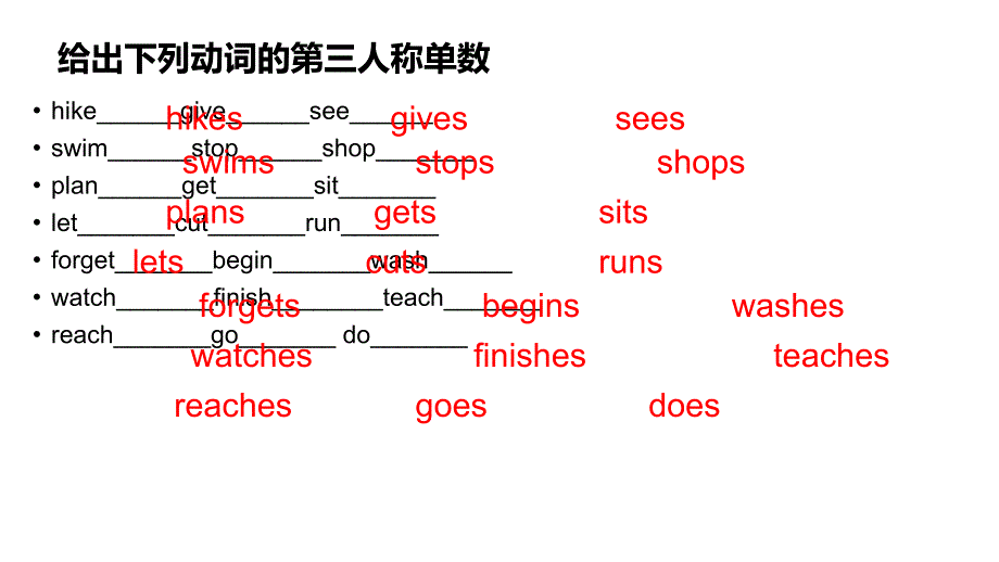 一般现在时练习题ppt_第3页