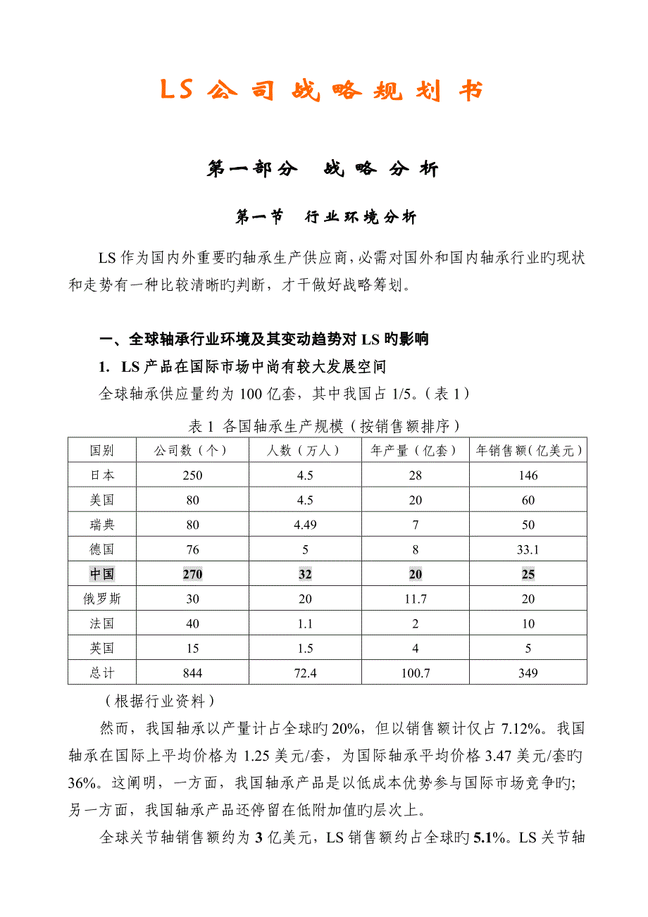 LS企业战略规划书海尔_第1页