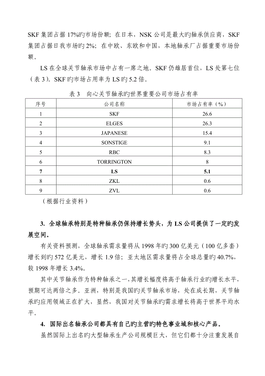 LS企业战略规划书海尔_第3页