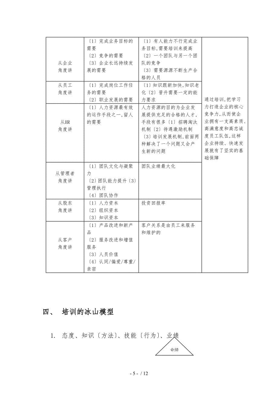 培训行业基本知识_第5页