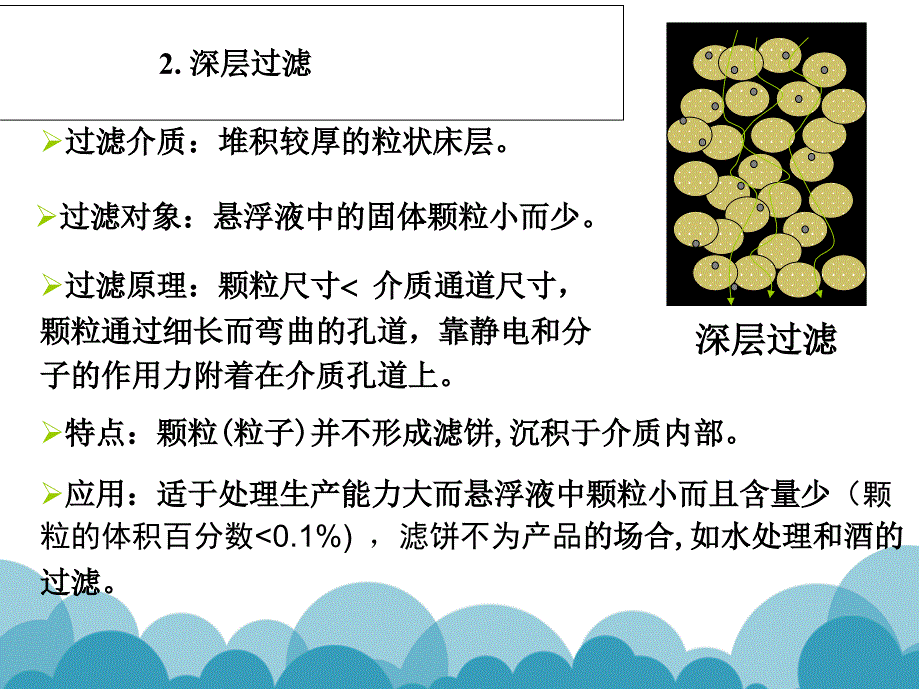 化工原理第三章过滤_第4页