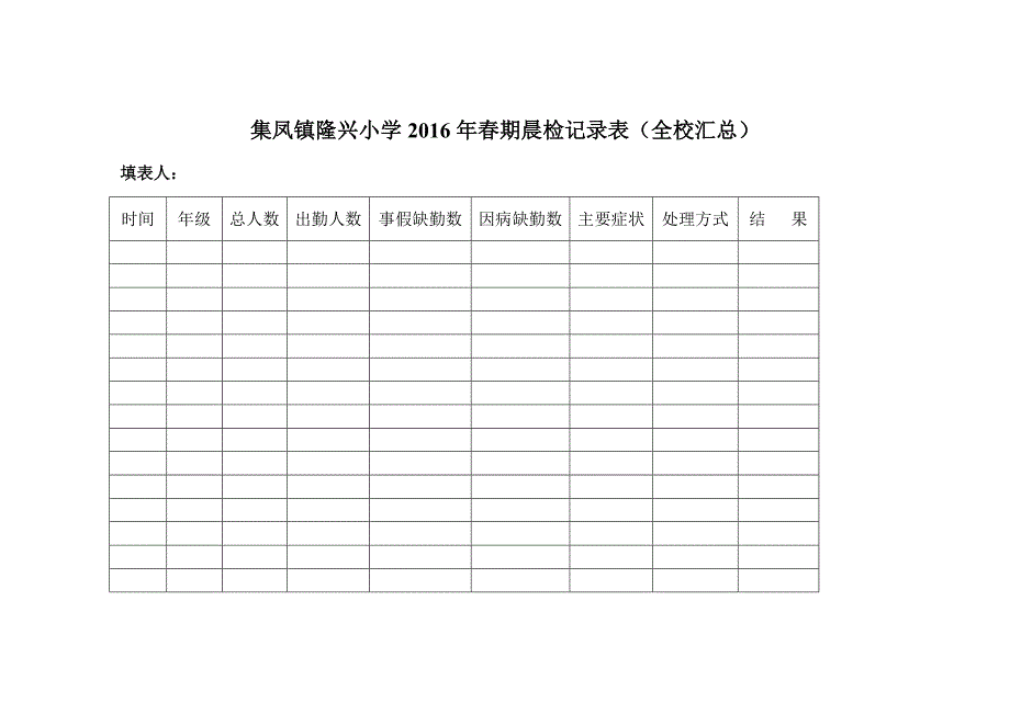 集凤镇隆兴小学2016年春期晨检记录汇总表_第1页