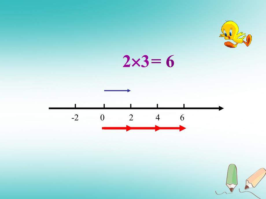 六年级数学上册第5章有理数5.6有理数的乘法课件鲁教版五四制_第3页