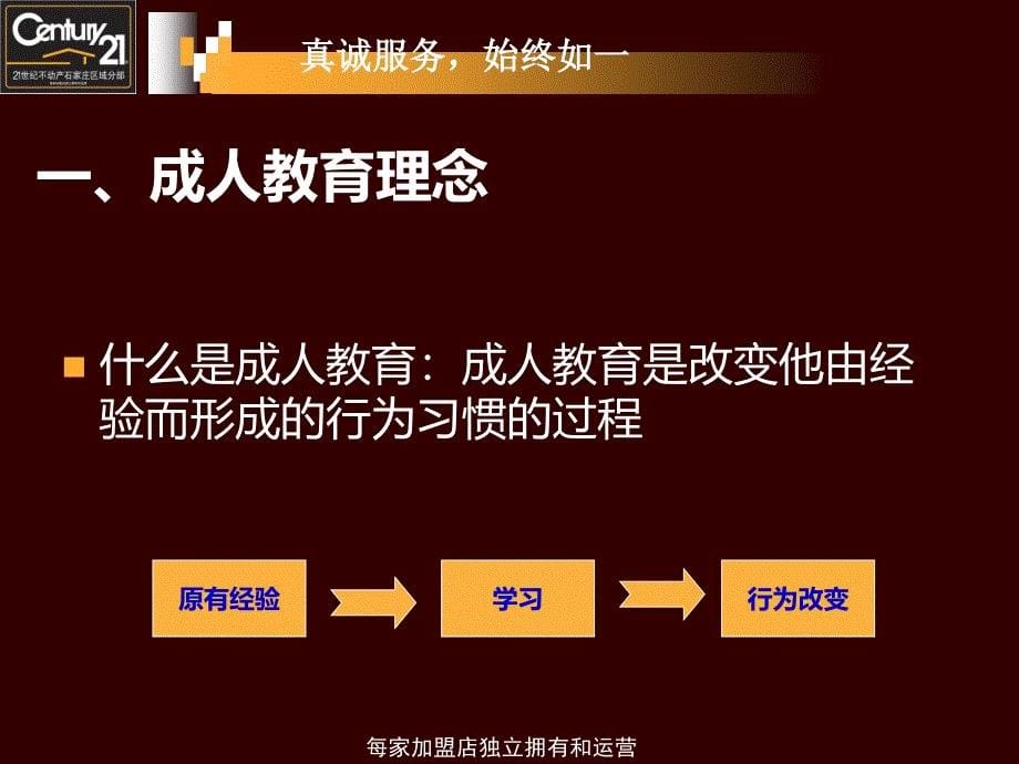 讲师提升培训PPT课件_第5页