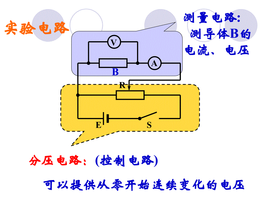 人教高中物理选修欧姆定律已嵌入flash动画可编辑_第3页