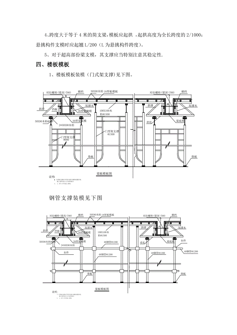 模板工程施工方案(江苏一建)报建_第3页