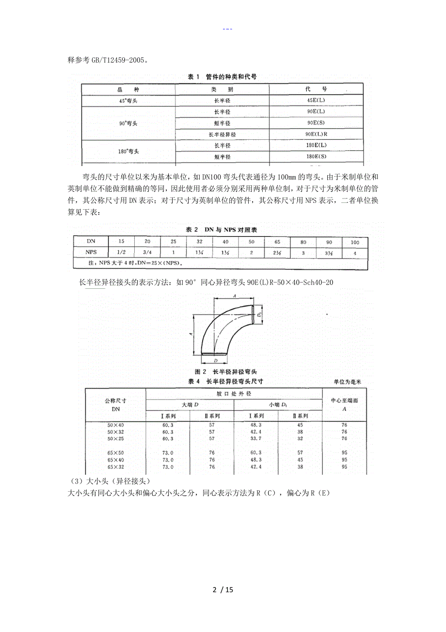 管工培训知识内容_第2页