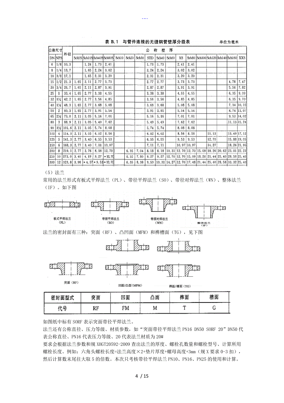 管工培训知识内容_第4页