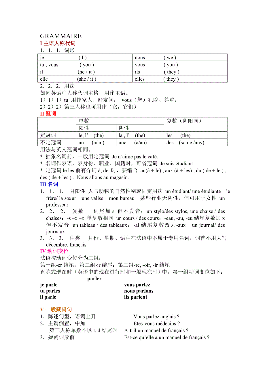 【大家网】法语语法大全.doc_第1页