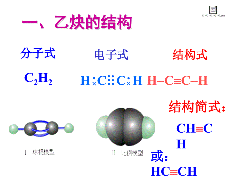 烃乙炔炔烃ppt课件_第2页