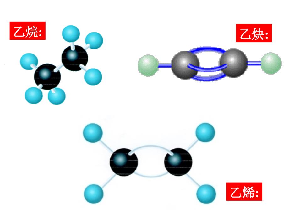 烃乙炔炔烃ppt课件_第4页