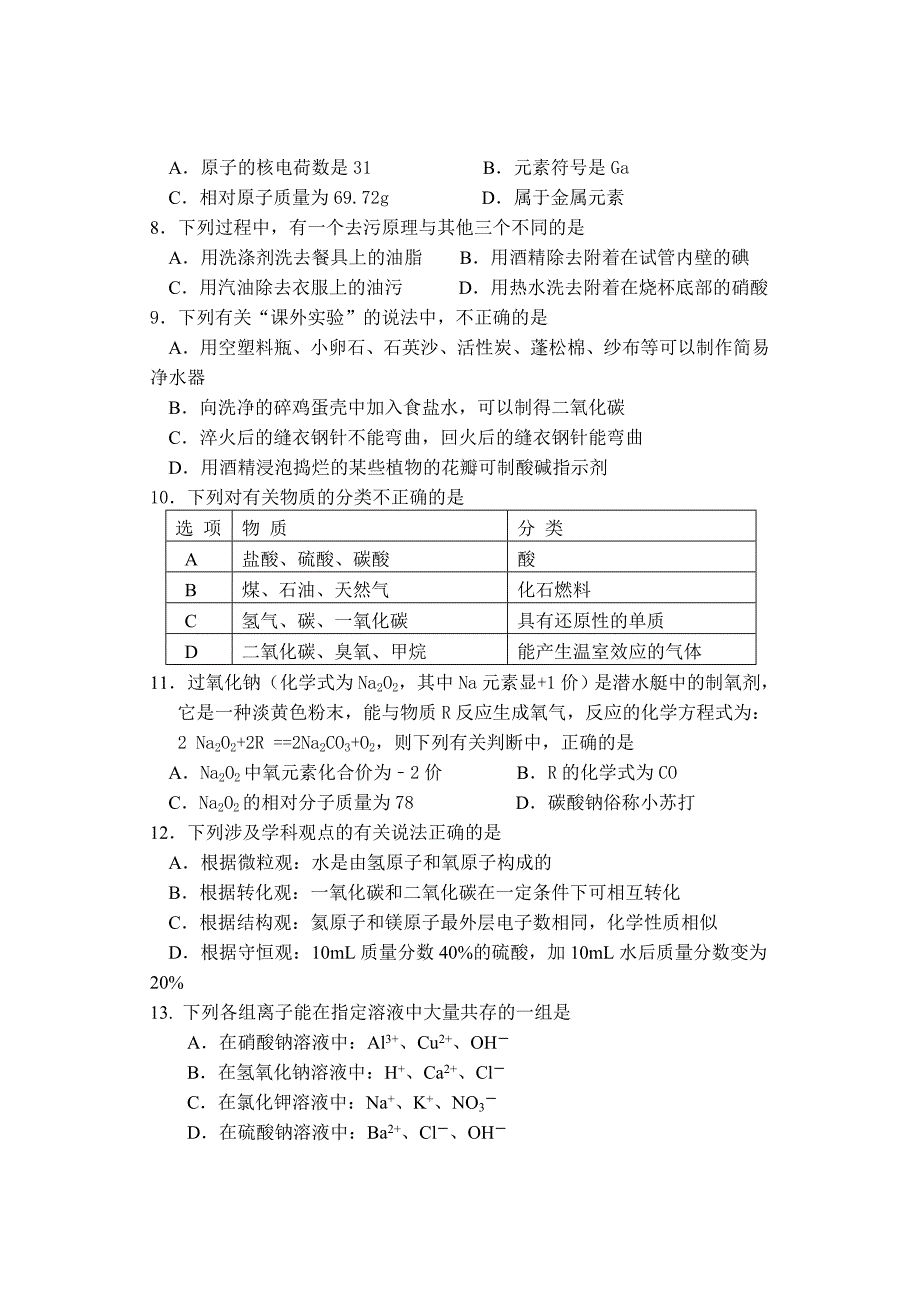 盐城化学调研_第2页