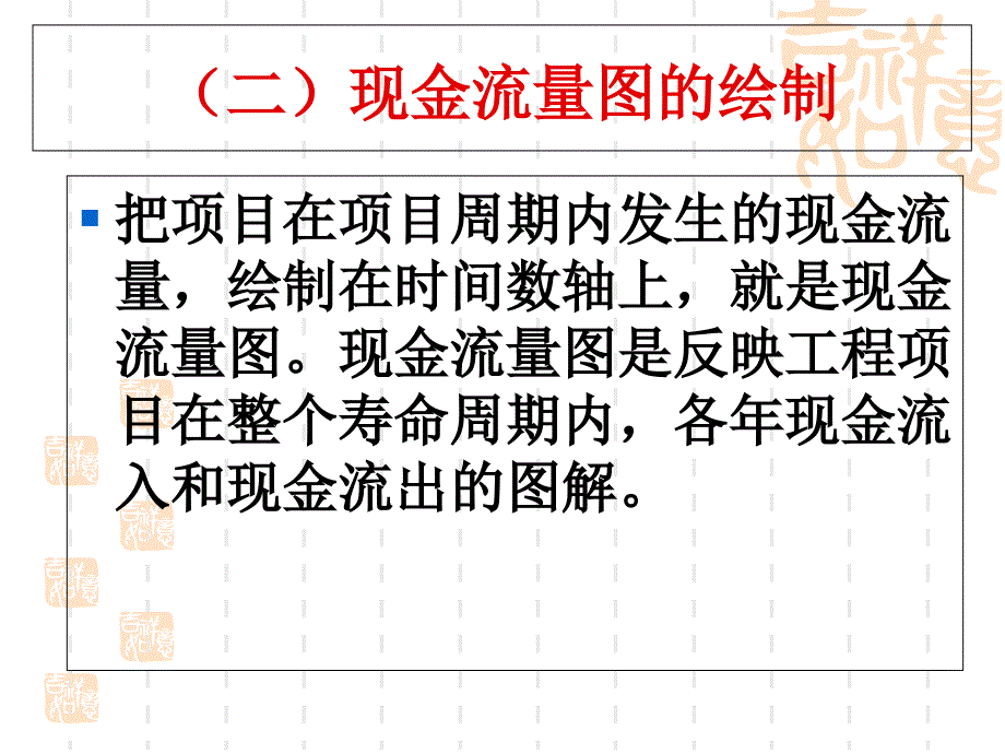 第二章资金的时间价值课件_第2页