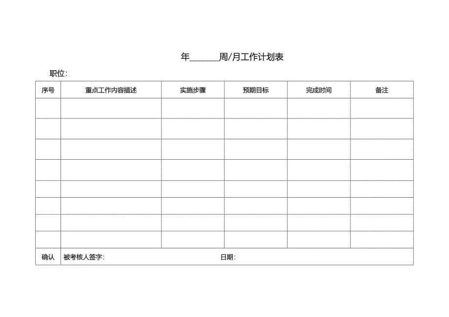 新员工试用期管理规定_第5页