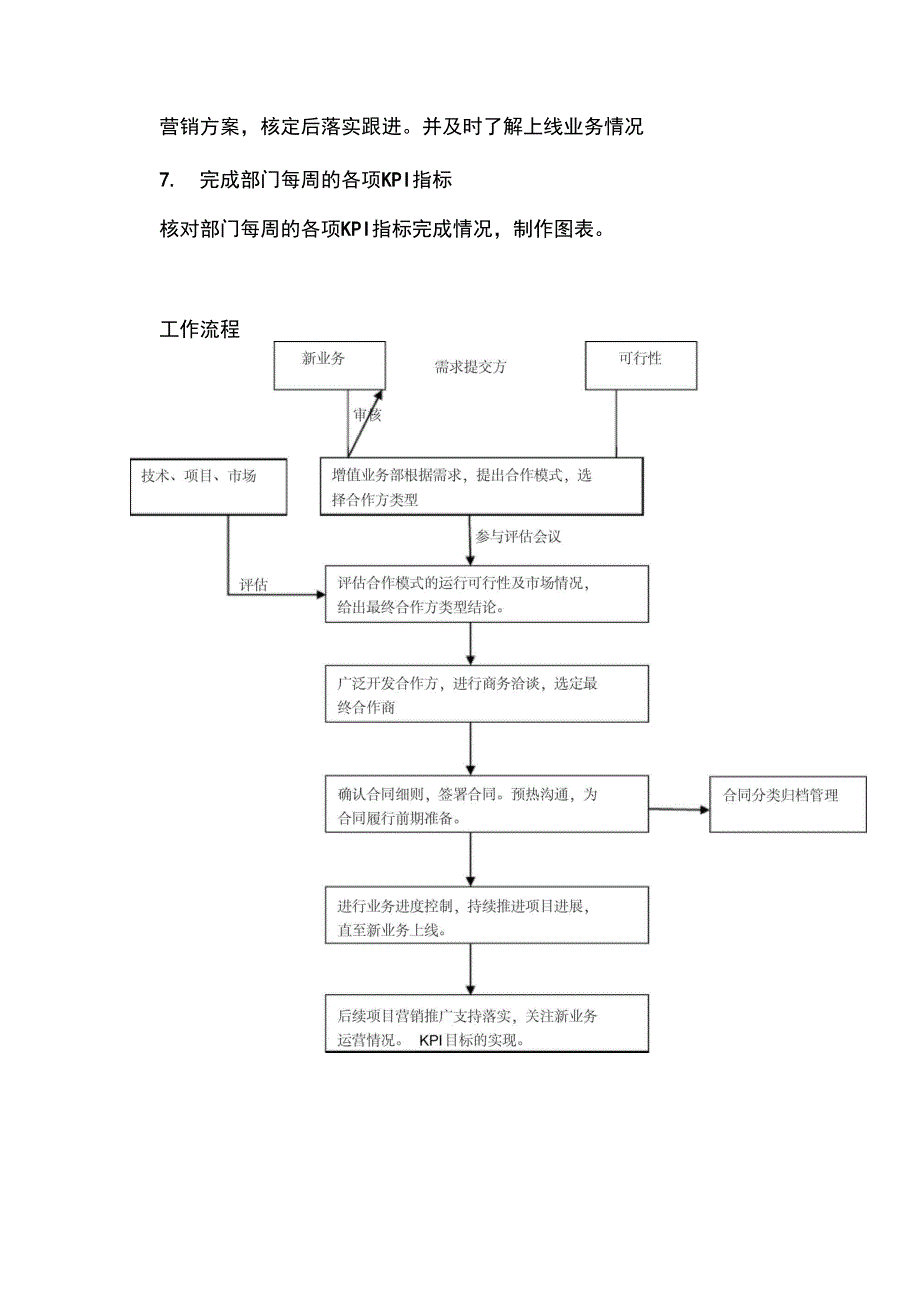 增值业务部门工作职责及流程_第3页