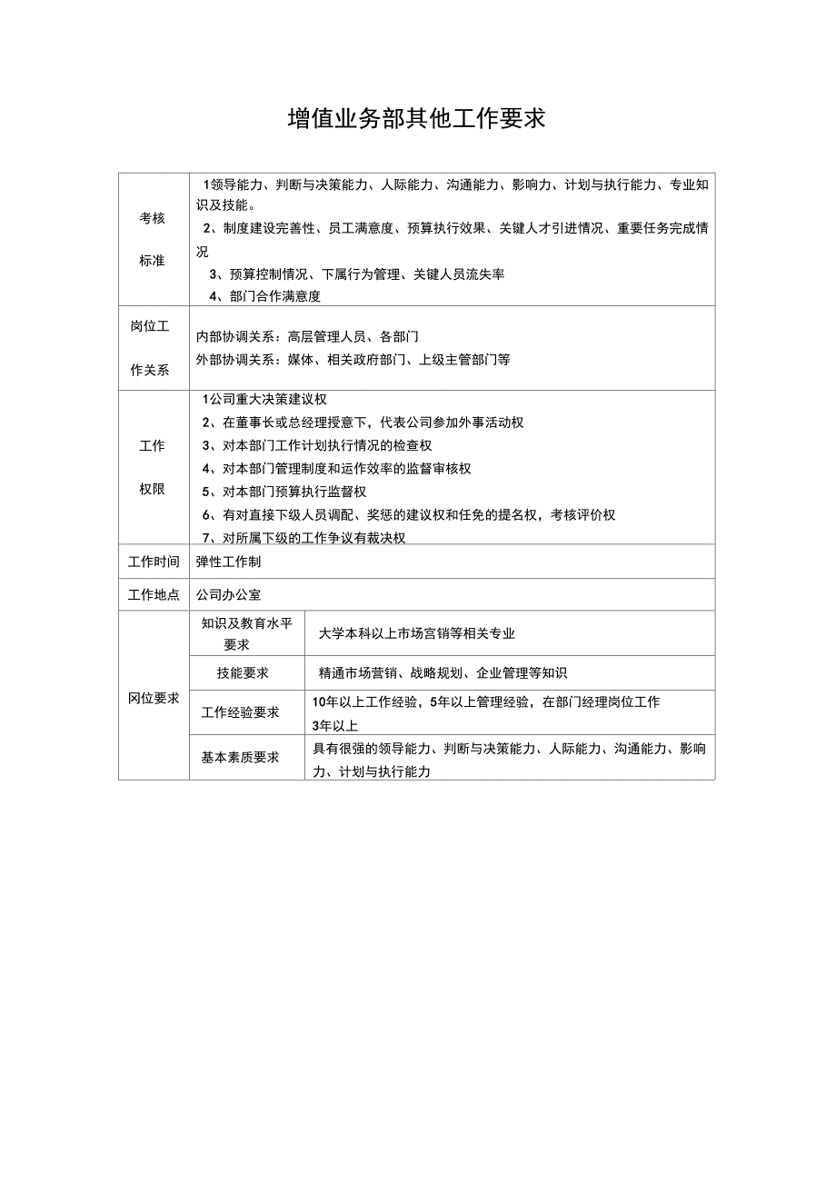 增值业务部门工作职责及流程_第4页