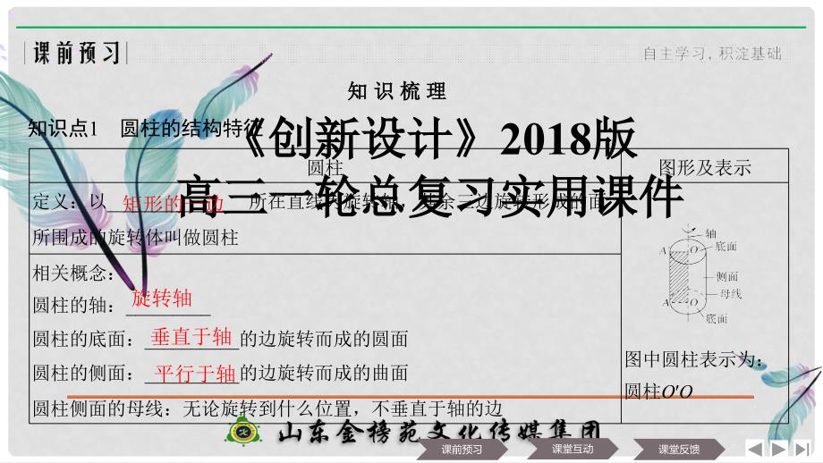 高中数学 第一章 空间几何体 1.1 空间几何体的结构 第2课时 圆柱、圆锥、圆台、球及简单组合体的结构特征课件 新人教A版必修2_第3页