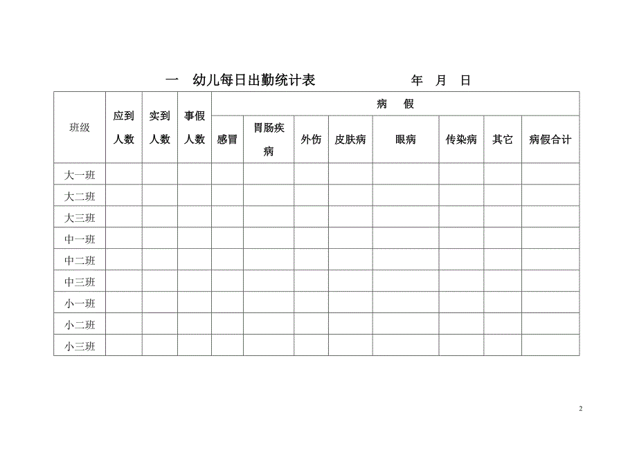 幼儿园常用表格3.doc_第2页