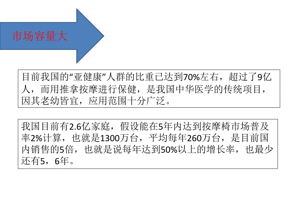 按摩椅营销策划方案_第4页