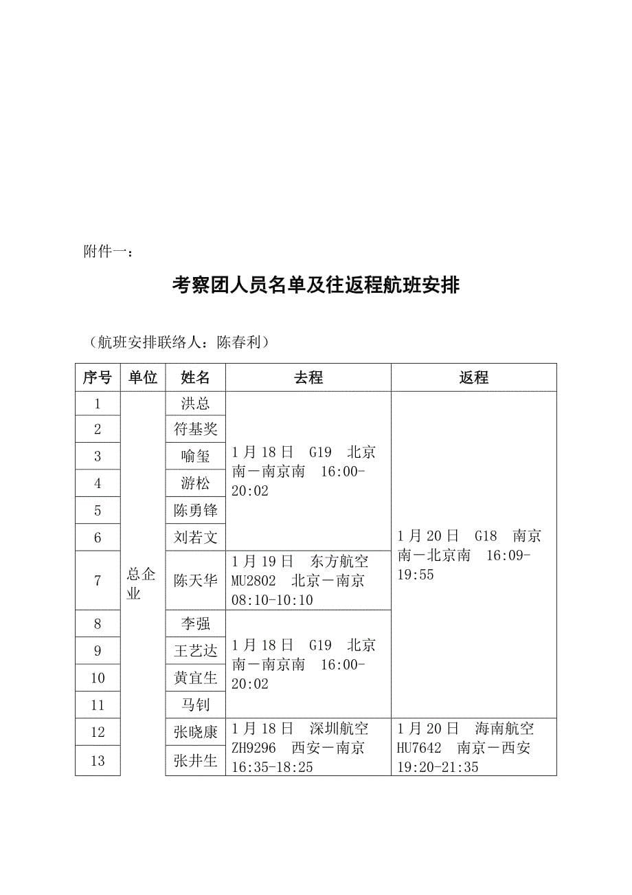 宣城综合项目考察专题计划书.docx_第5页