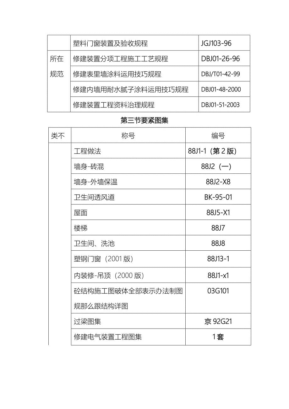 综合加工车间及包装材料库施工组织设计方案2_第4页