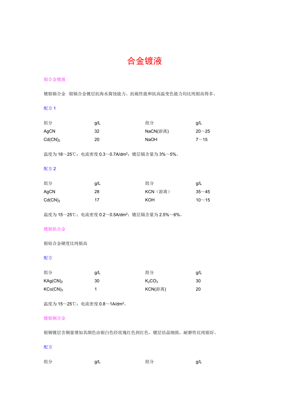 电镀配方大全合金镀液_第1页