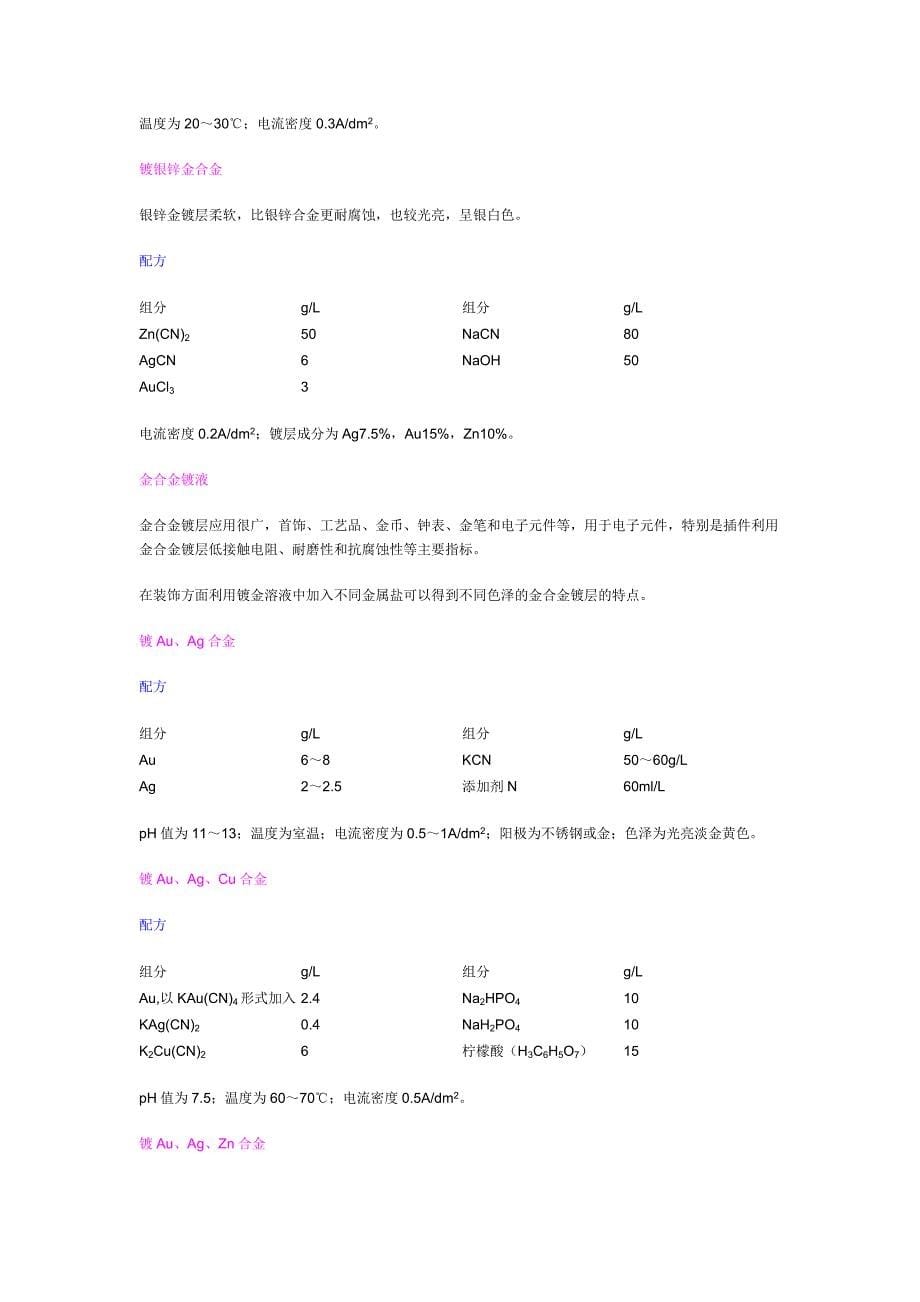 电镀配方大全合金镀液_第5页