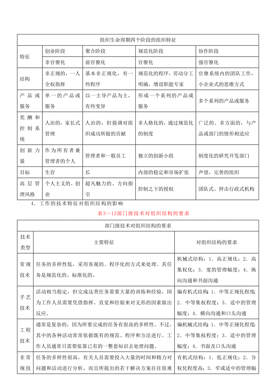 第8讲-第三章第五节-第六节：流程优化与设计咨询(2012年新版).doc_第3页