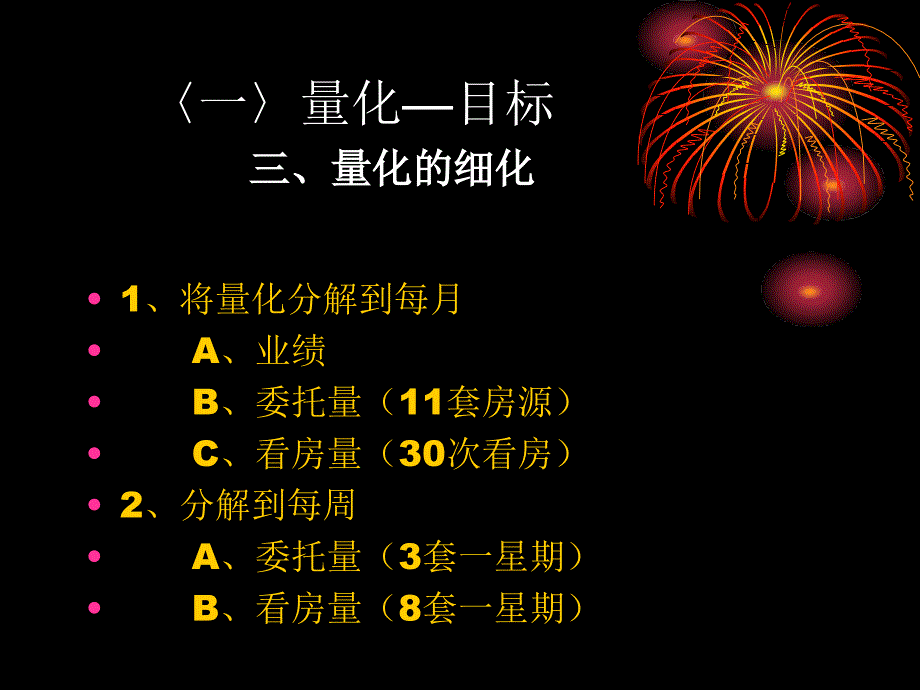 房地产经纪人量化管理要求详解课件_第3页