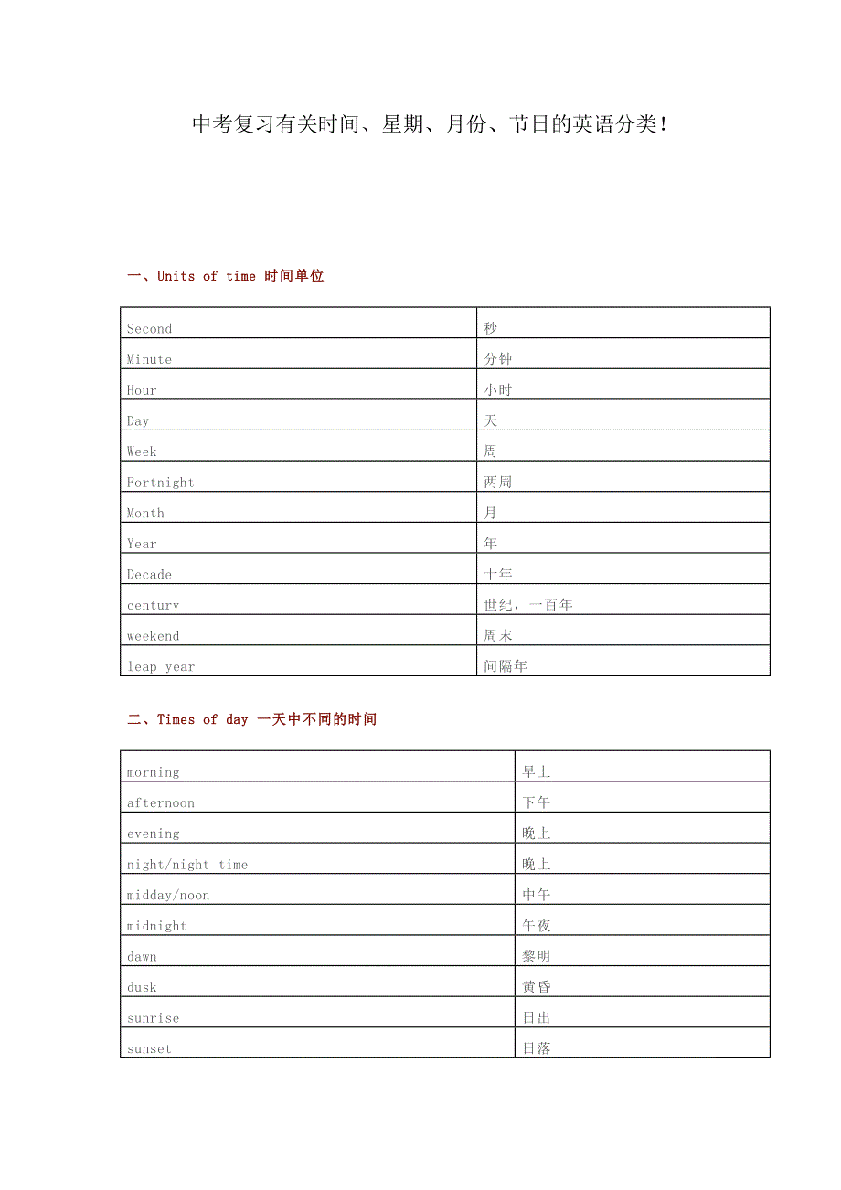 中考复习有关时间星期月份节日的英语分类_第1页