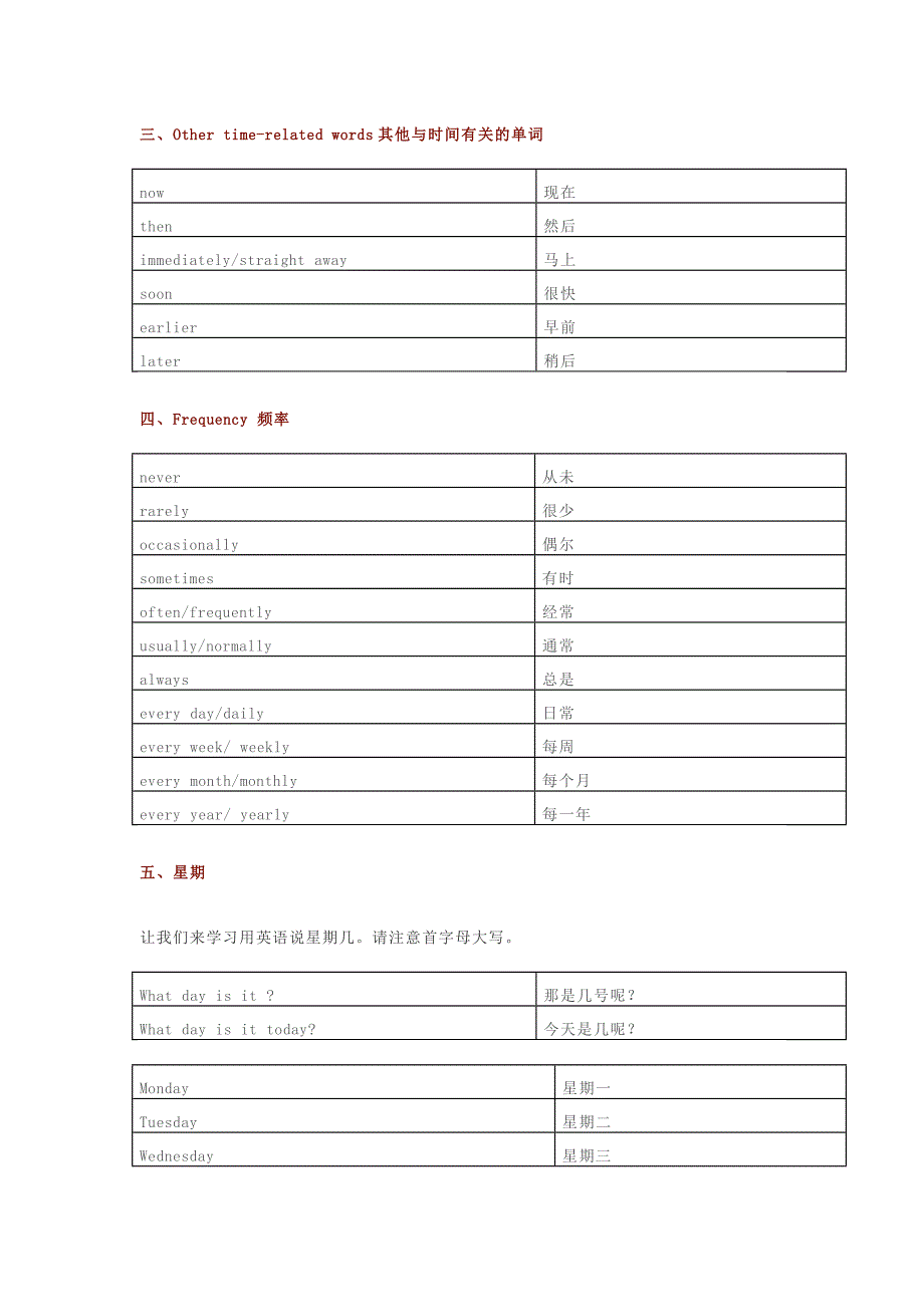 中考复习有关时间星期月份节日的英语分类_第2页