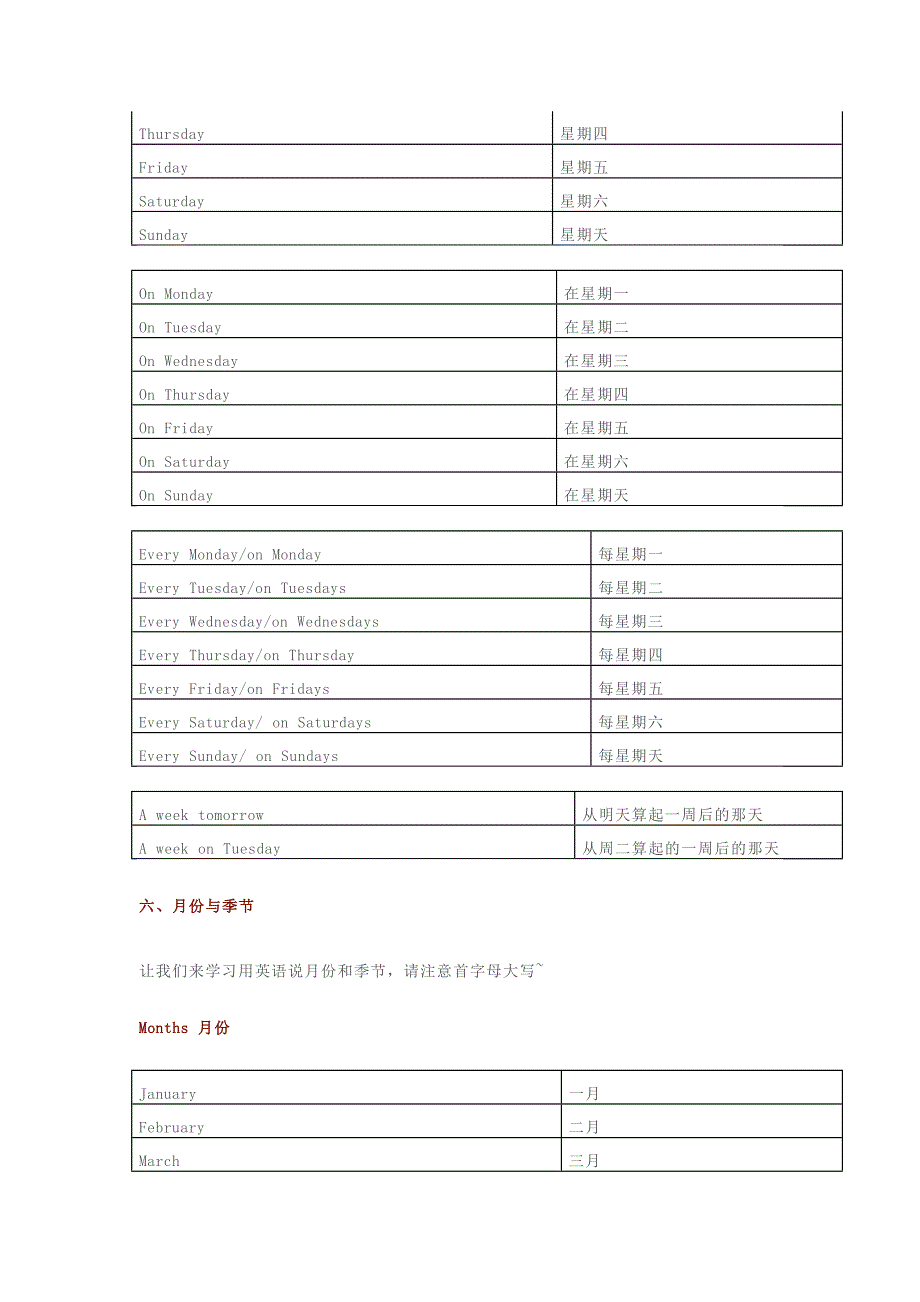 中考复习有关时间星期月份节日的英语分类_第3页