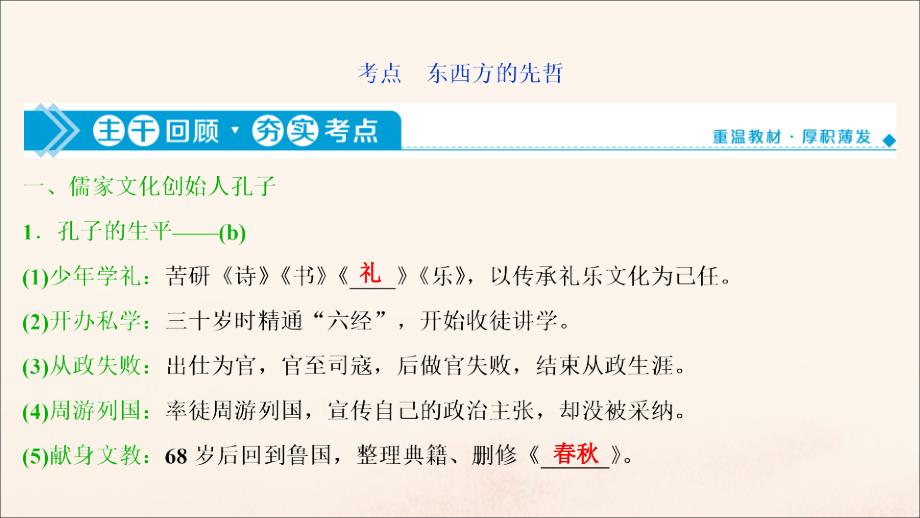 浙江选考2021版新高考历史一轮复习专题十八中外历史人物评说第38讲东西方的先哲课件人民版_第3页