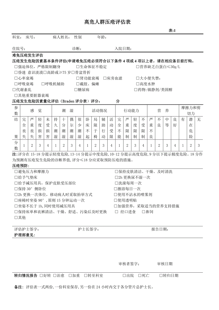 压疮评估报告／护理记录表优质资料_第3页