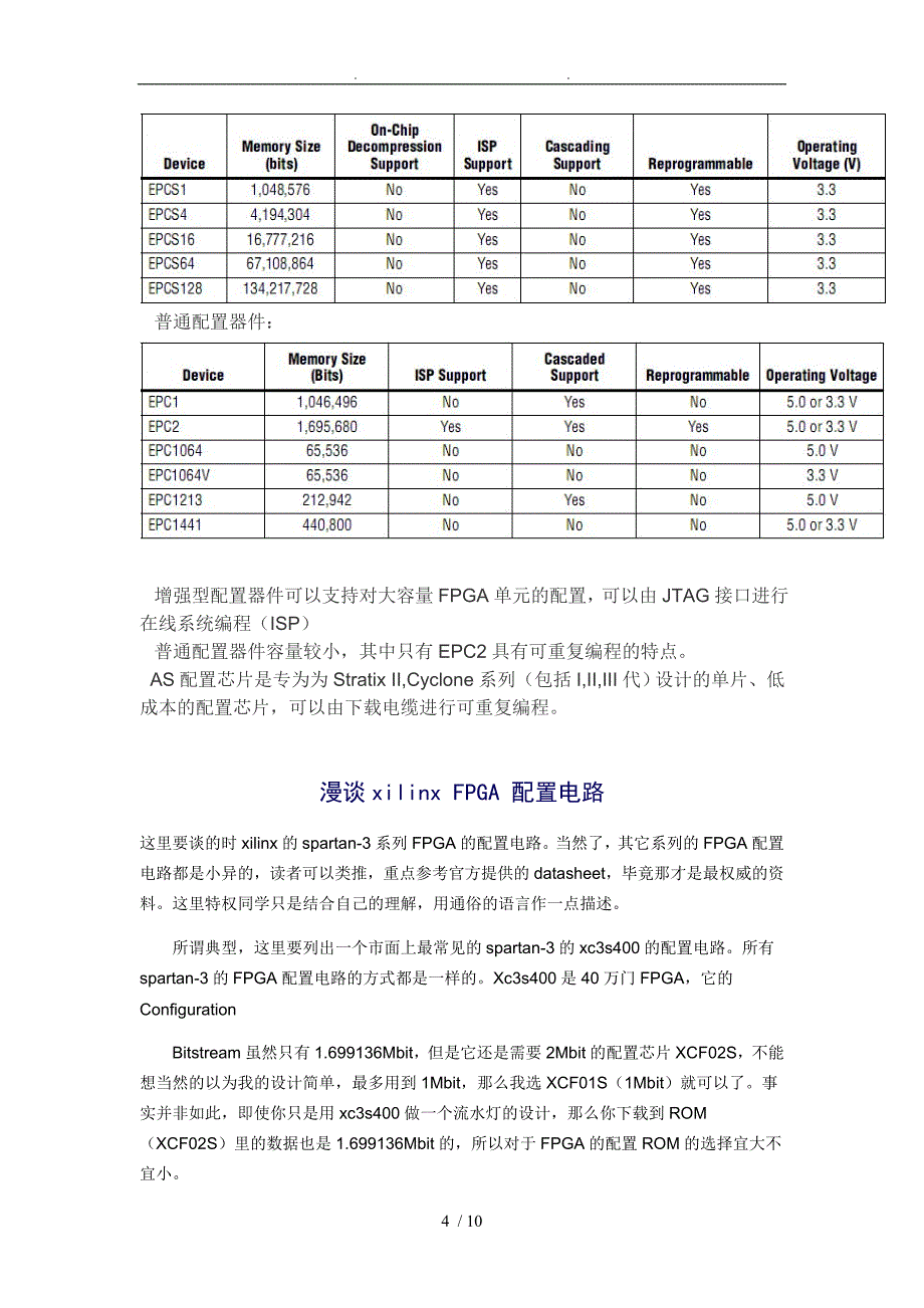 FPGA配置芯片的网上汇总(较杂-需自己总结)_第4页