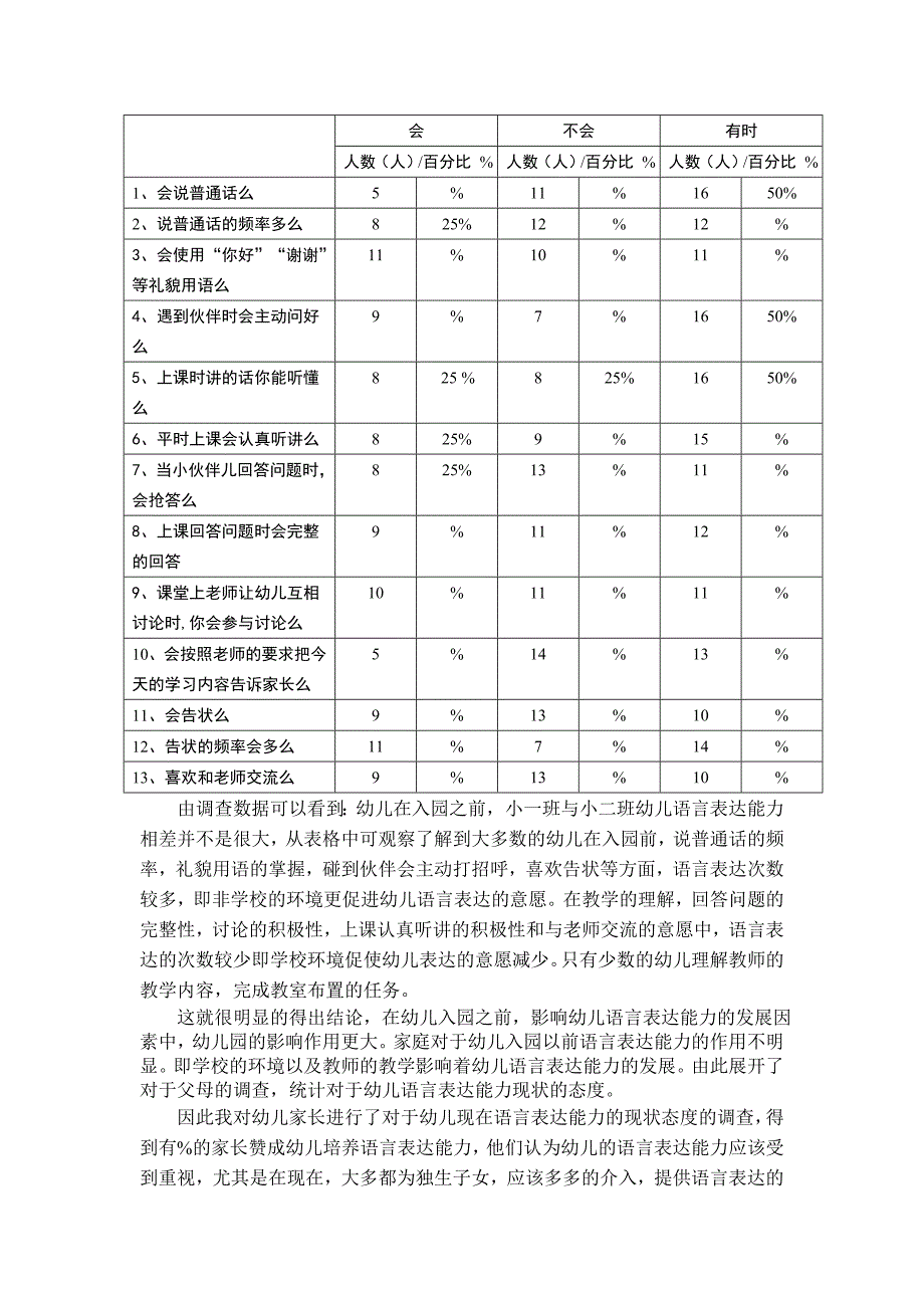 关于小班幼儿语言表达能力发展的调查研究_第4页