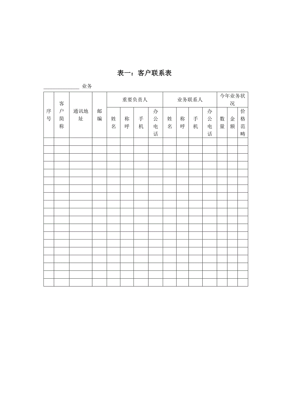 客户信息、信用表格_第1页