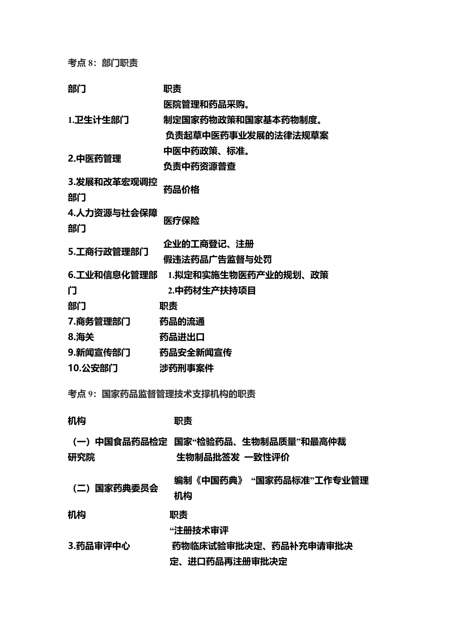 2017年药事管理与法规考前15天高频考点速背陈老师版_第4页