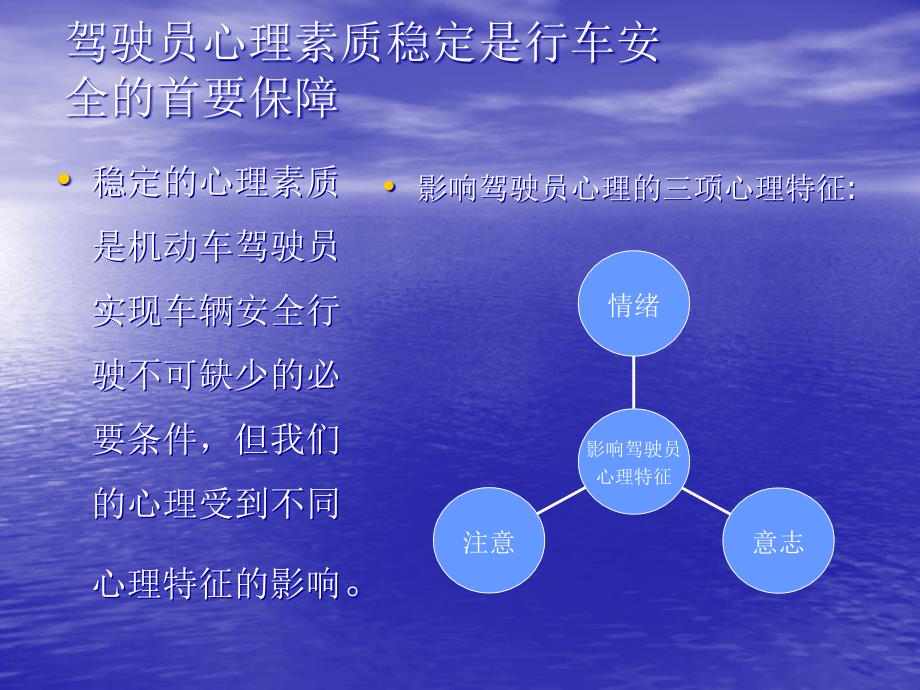 驾驶员心理与行车安全培训课件_第4页