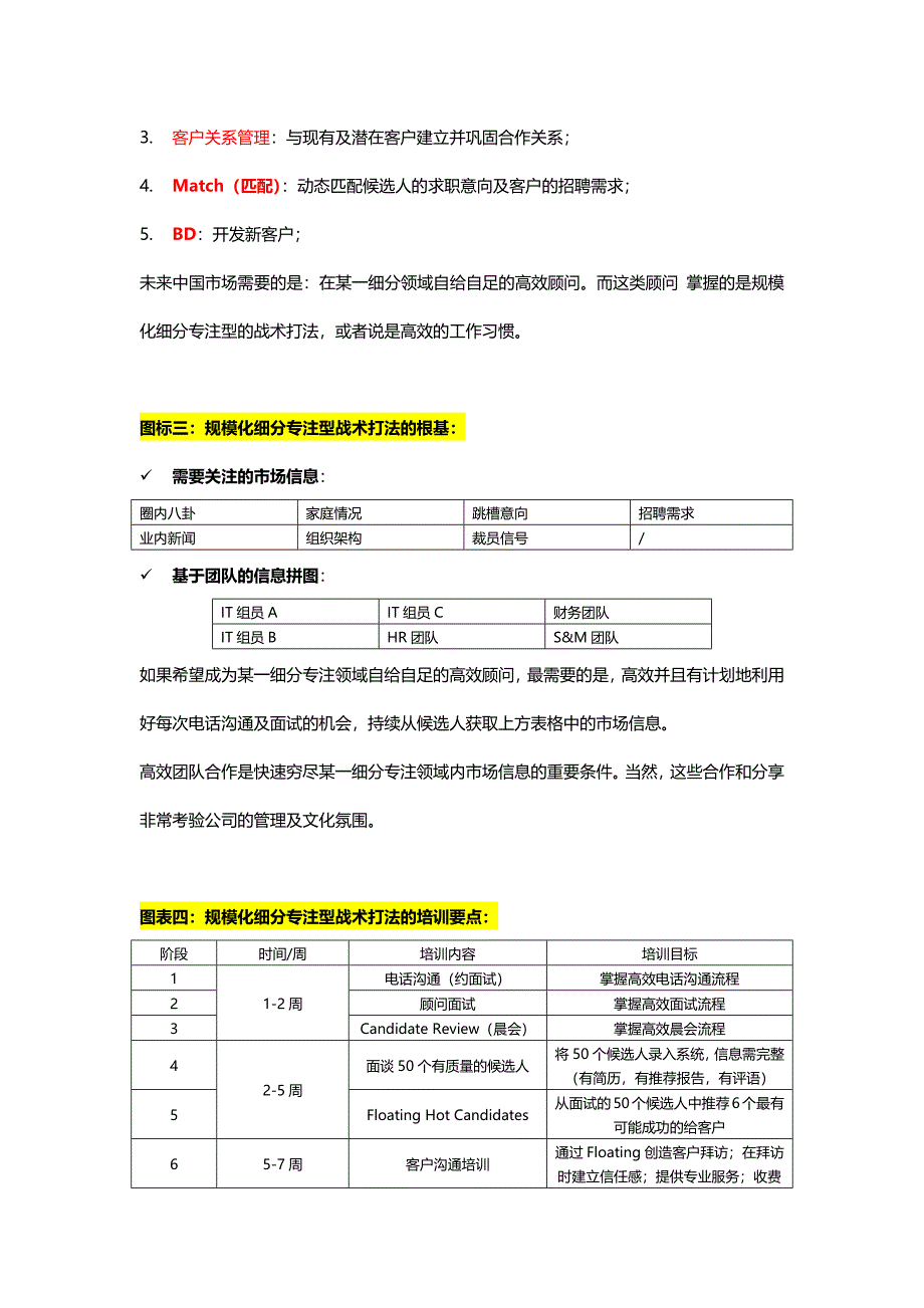 高绩效猎头作业模式及操作表单.docx_第4页