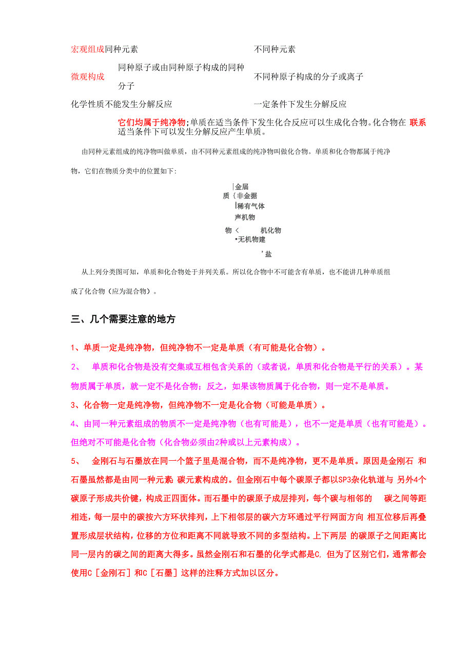 混合物、纯净物、化合物、单质辨析_第2页