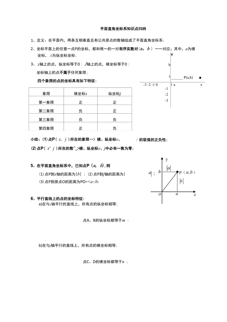 平面直角坐标系知识点归纳及例题_第1页