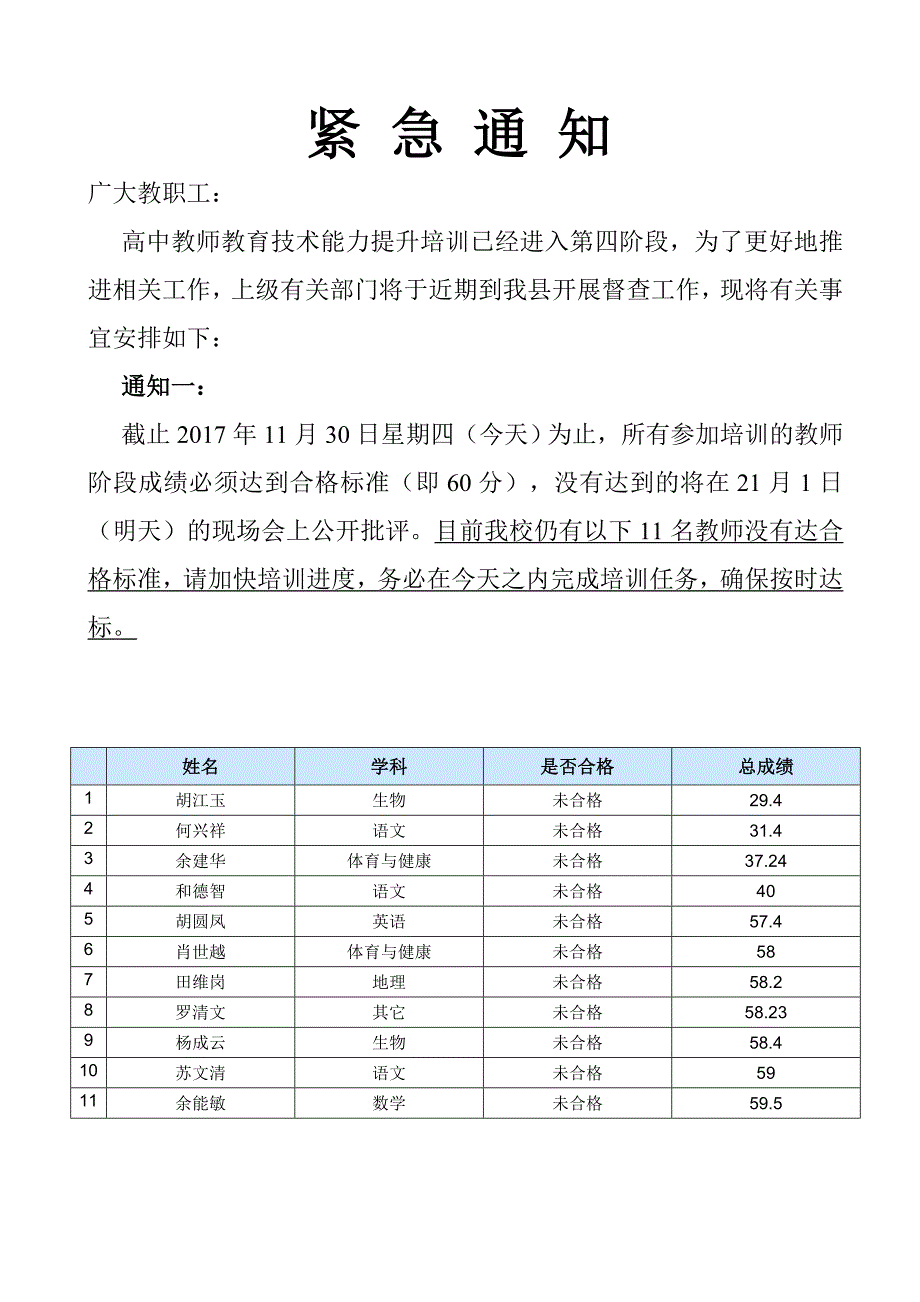 2017121教育技术能力培训现场会_第1页