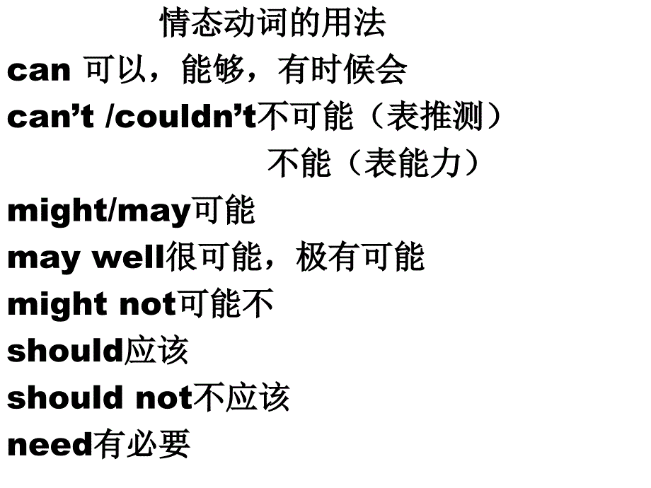 情态动词和虚拟语气专练50题_第1页