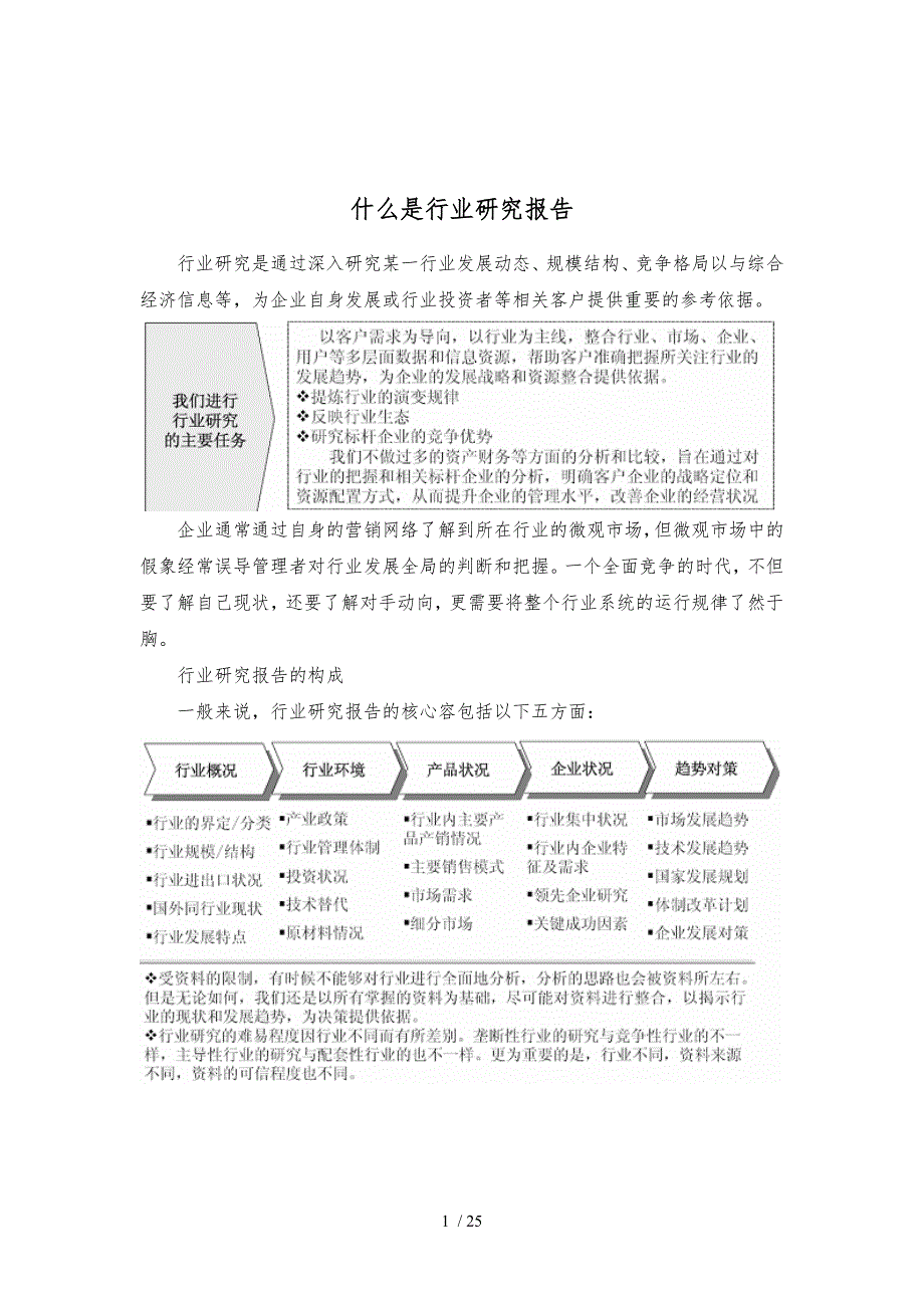 料理机市场全景调查与投资战略分析报告模版_第2页