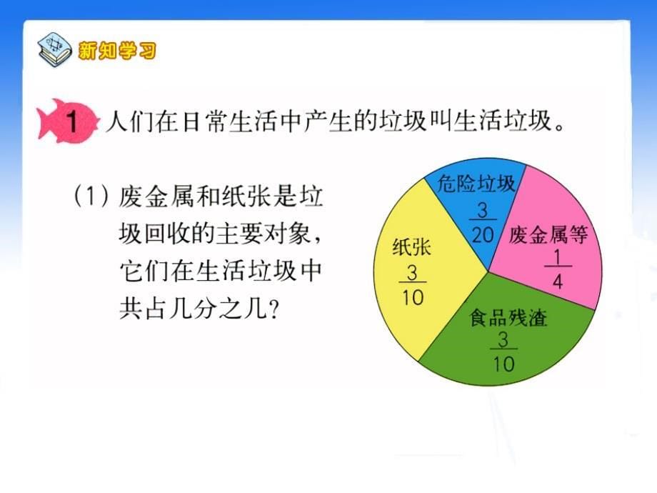 《异分母分数加、减法》教学课件2_第5页